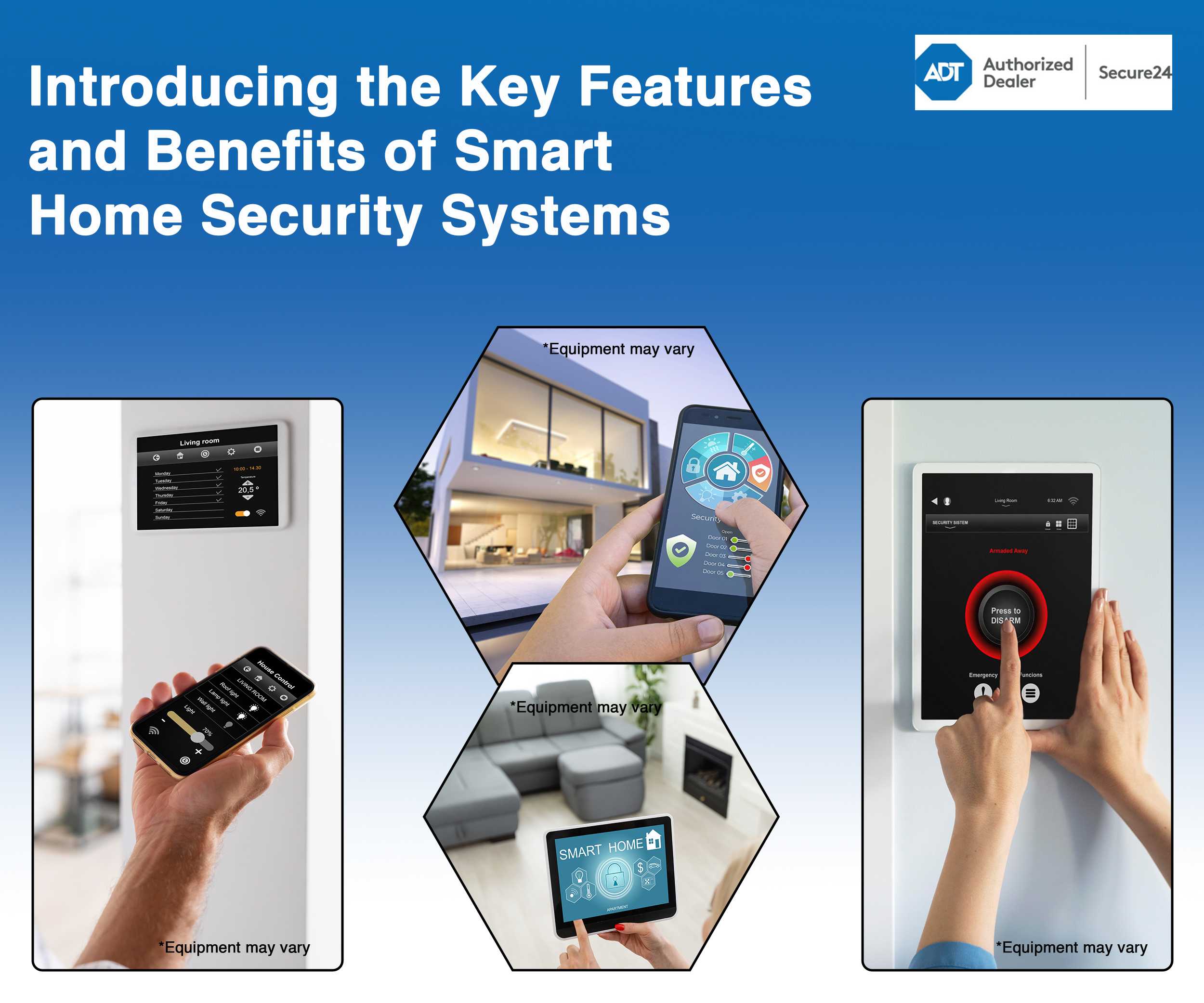 Key Features and Benefits of Smart Home Security Systems