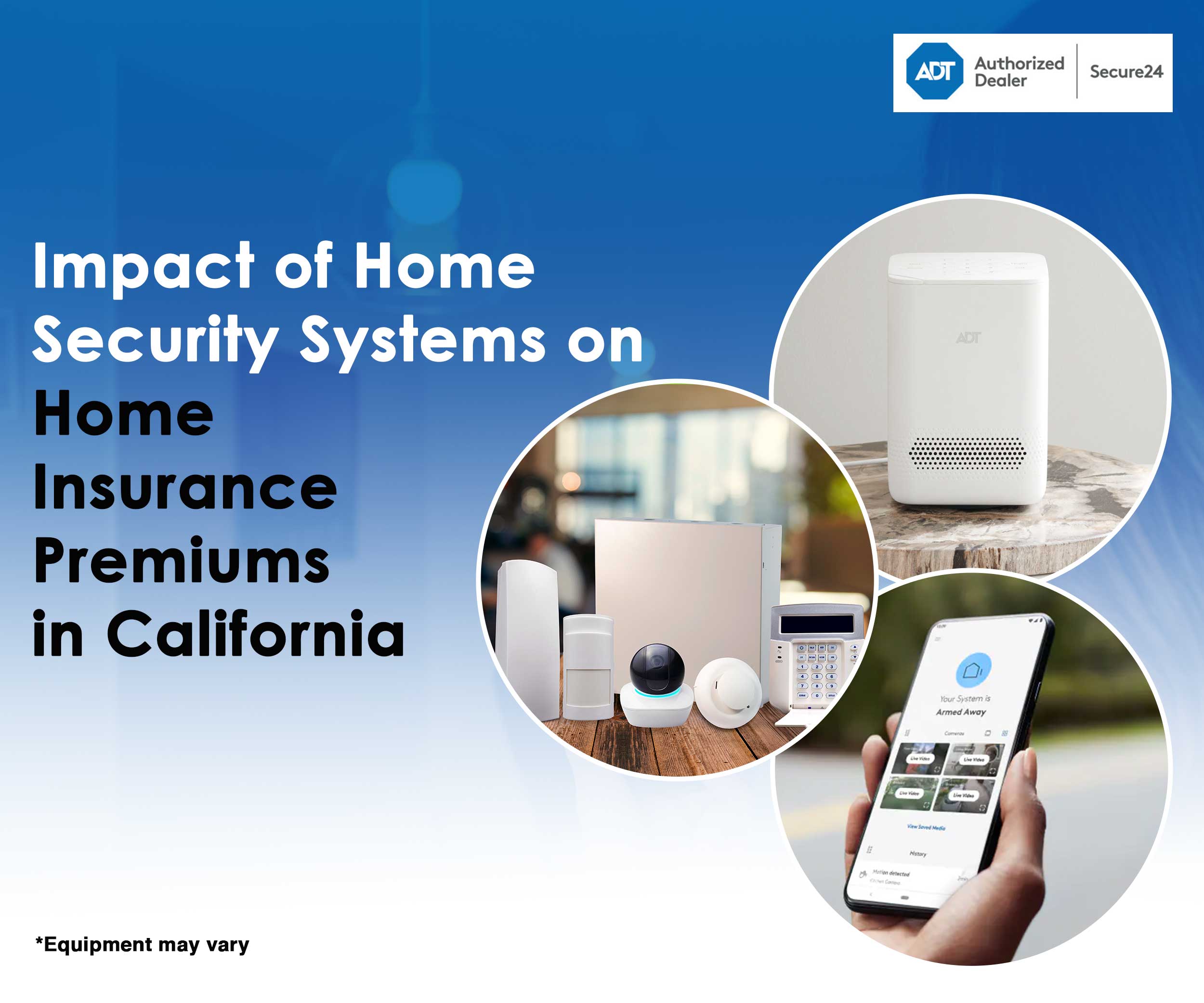 Home Insurance Premiums in California